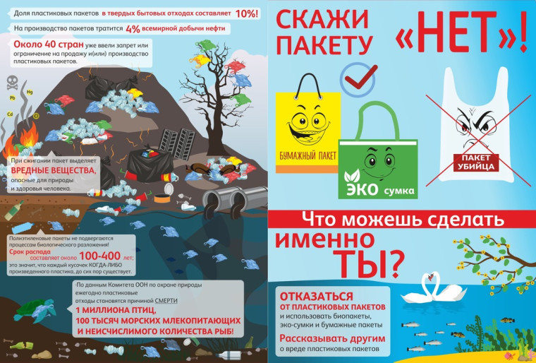 Акция "Пластику - нет". Акция "Пластику - нет".